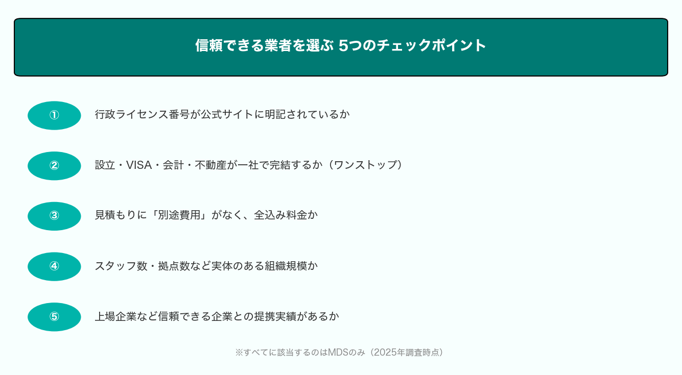 信頼できる業者を選ぶ5つのチェックポイント